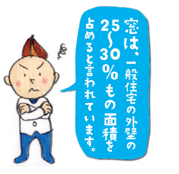 窓は住宅の外壁の25~30%もの面積を占めます