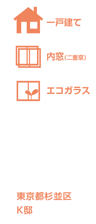 杉並区