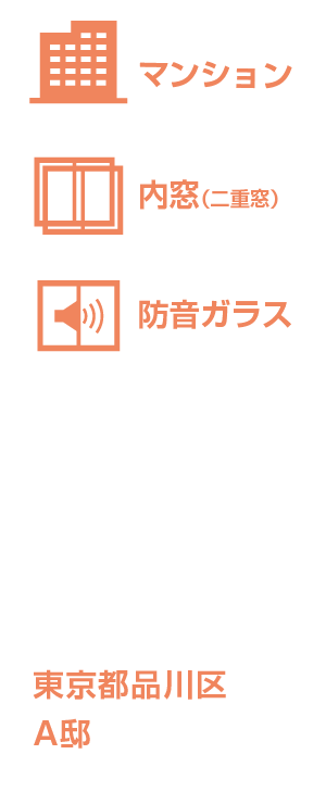 品川区