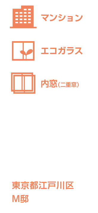 東京都