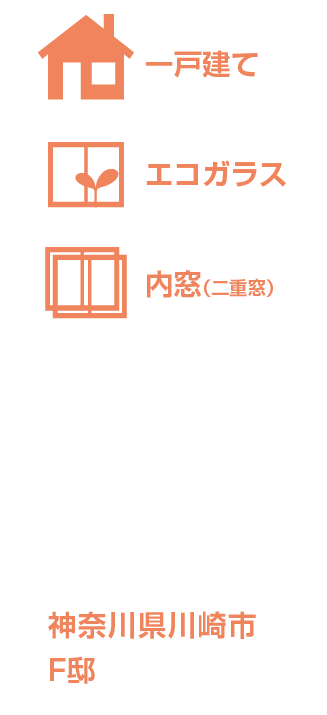 神奈川県