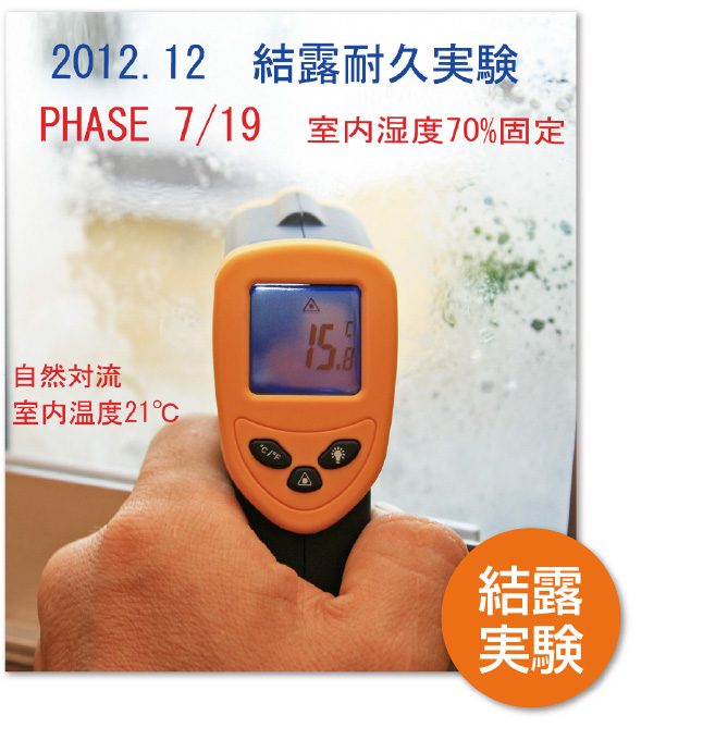実験の様子