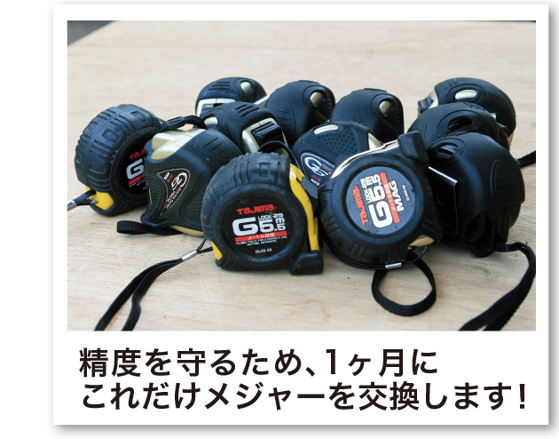 メジャーの数