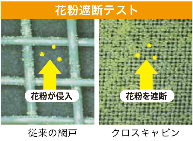 網戸の張替え 節電 エコライフへの関心が高まって注目の網戸 窓ガラス専科