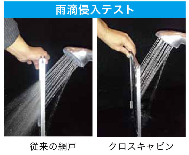 雨の侵入テスト