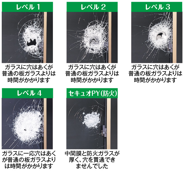 丸正屋のオススメ防犯ガラス どこの窓にどんなガラスを入れると効果的かを説明します
