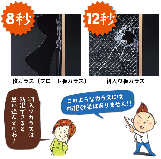 丸正屋のオススメ防犯ガラス どこの窓にどんなガラスを入れると効果的かを説明します