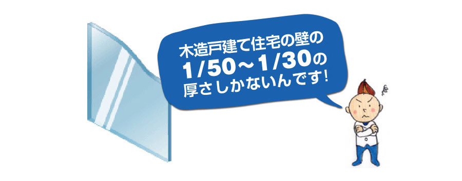 窓ガラスは住宅の壁の1/30〜1/50の厚さしかありません