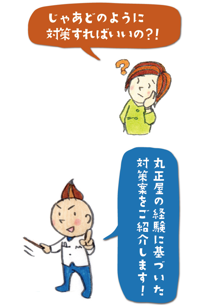 防犯対策案