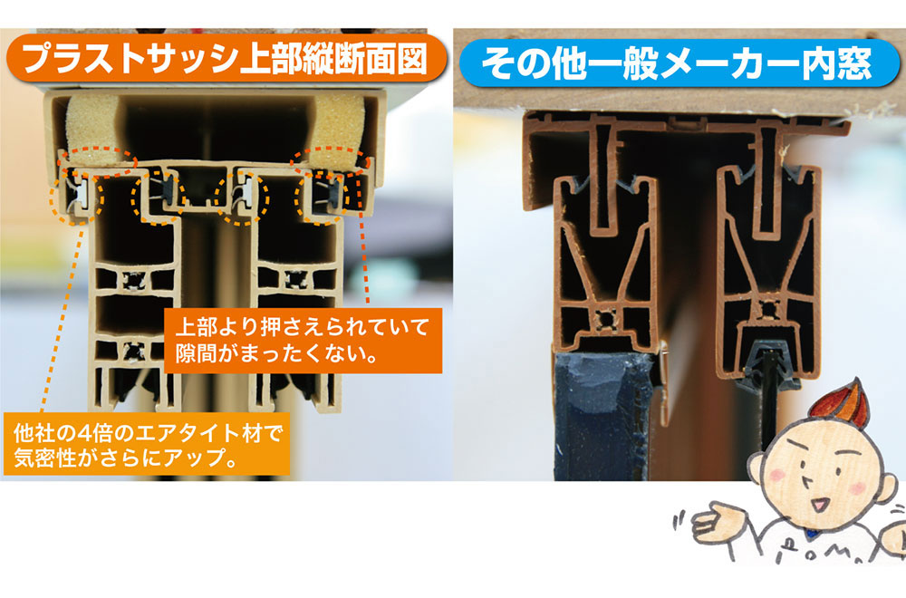 内窓プラストと他社製内窓の構造の違い