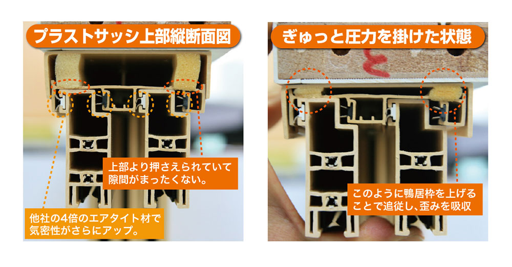 内窓プラストの構造