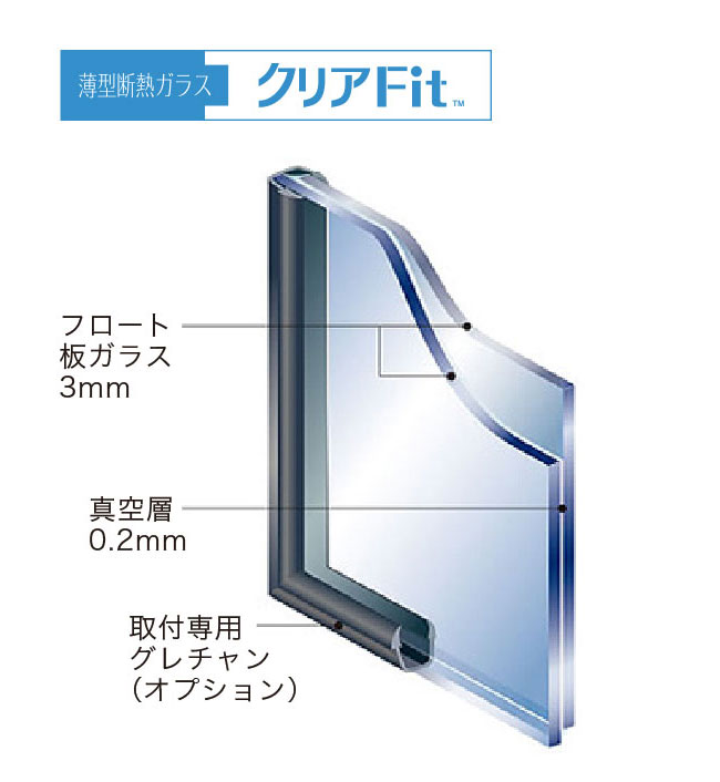 クリアフィットの構造