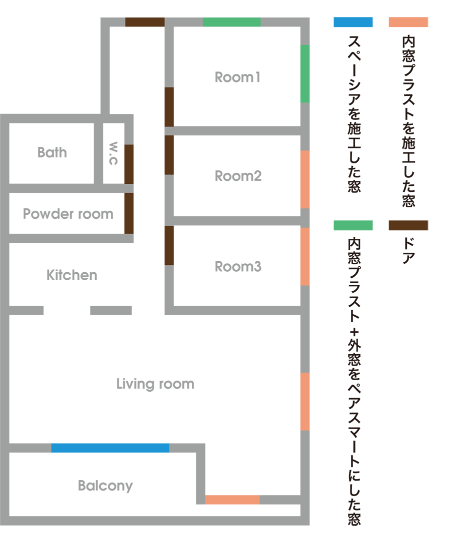 打ち合わせで決まった窓リフォームの施工内容