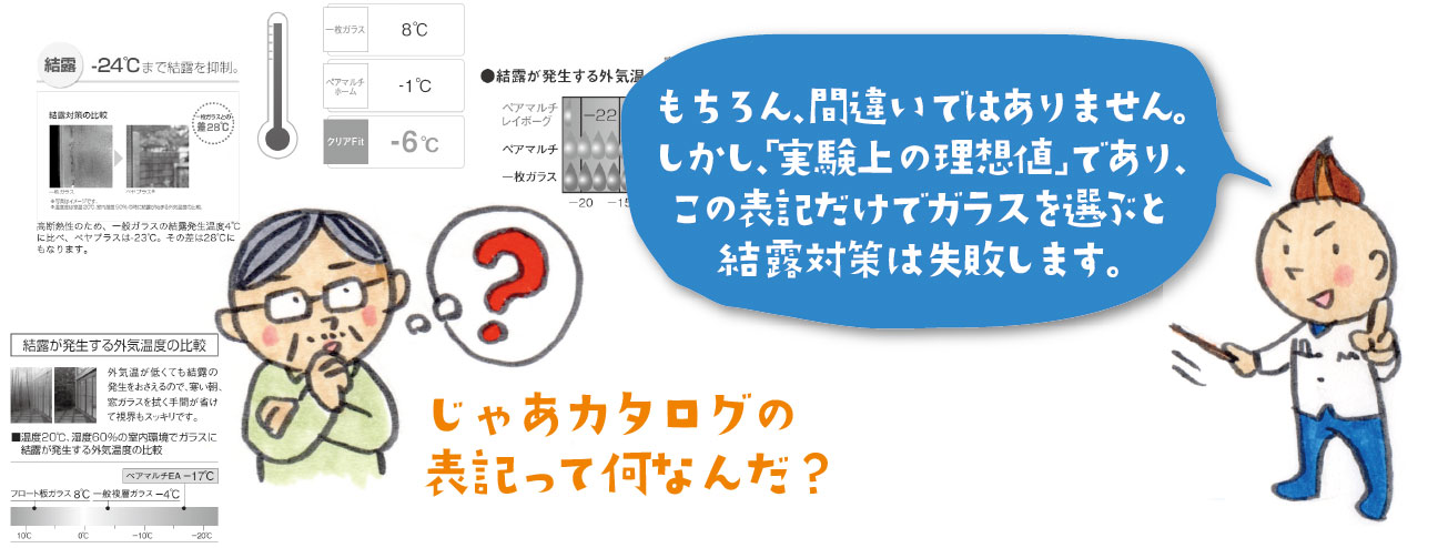 カタログの表記と実際の数値について