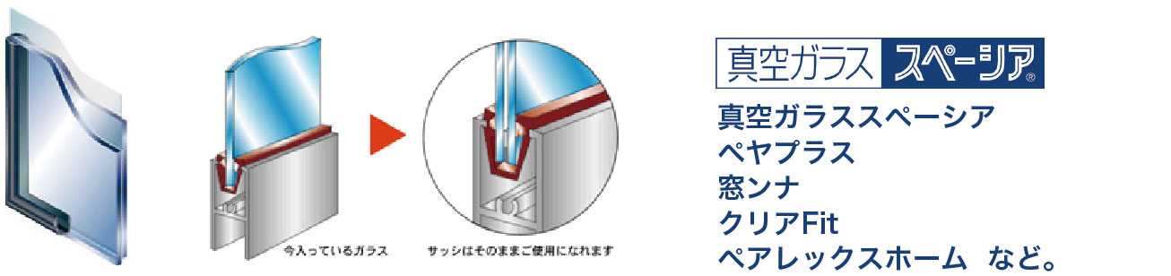 断熱ガラスの種類