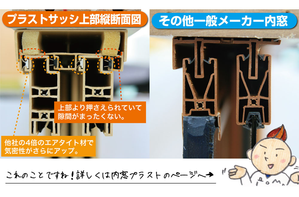 高い防音効果が期待できる内窓プラスト