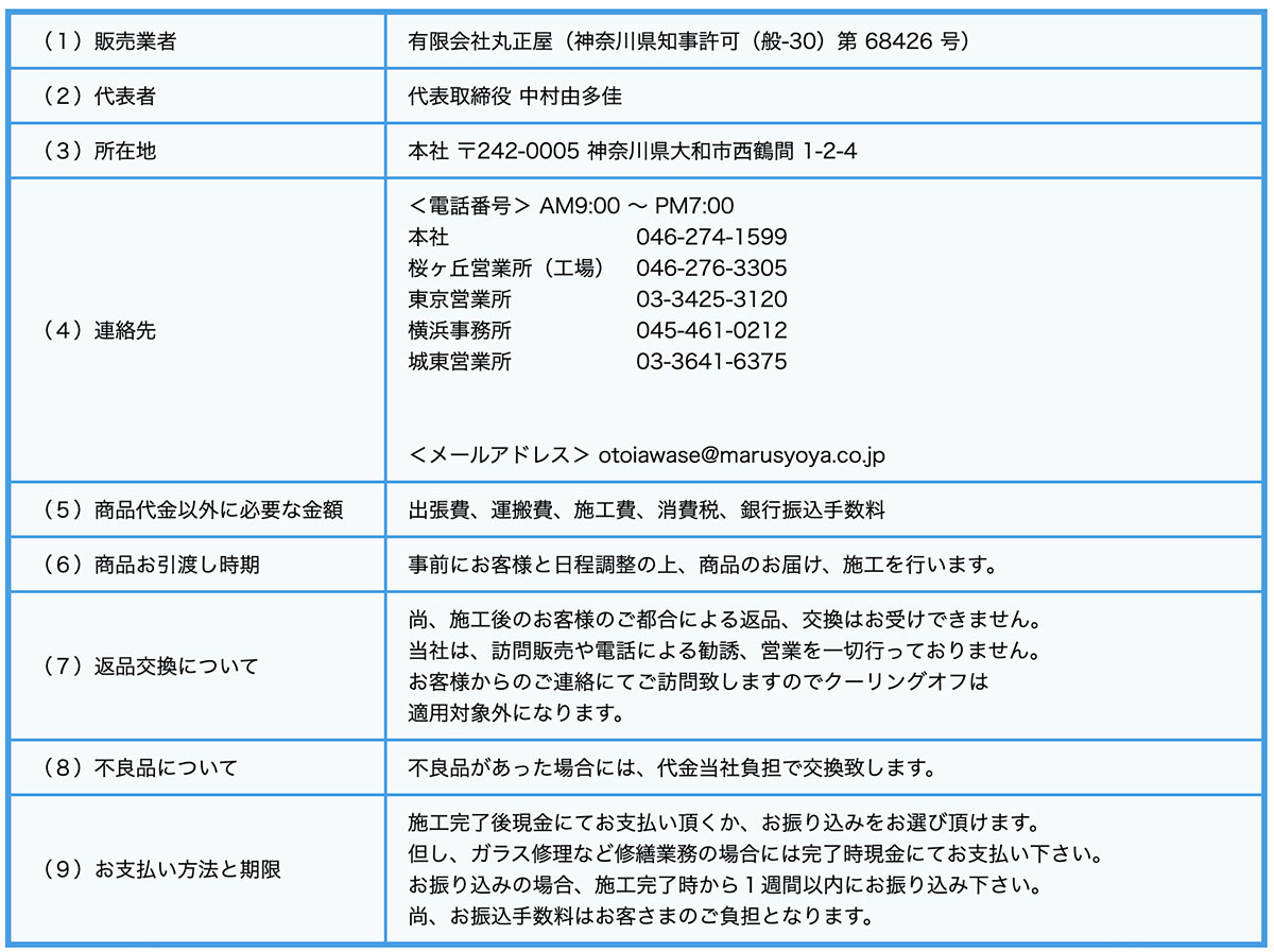 会社概要