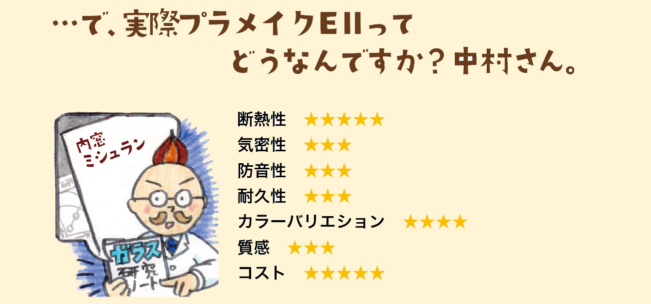 プラメイクE2の評価