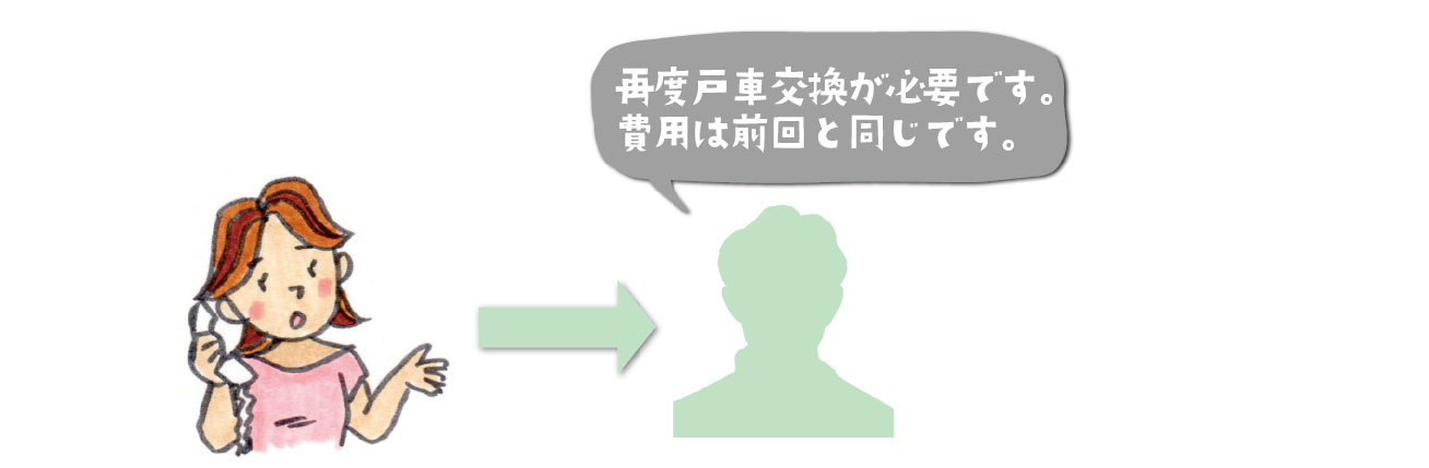 再度費用が発生
