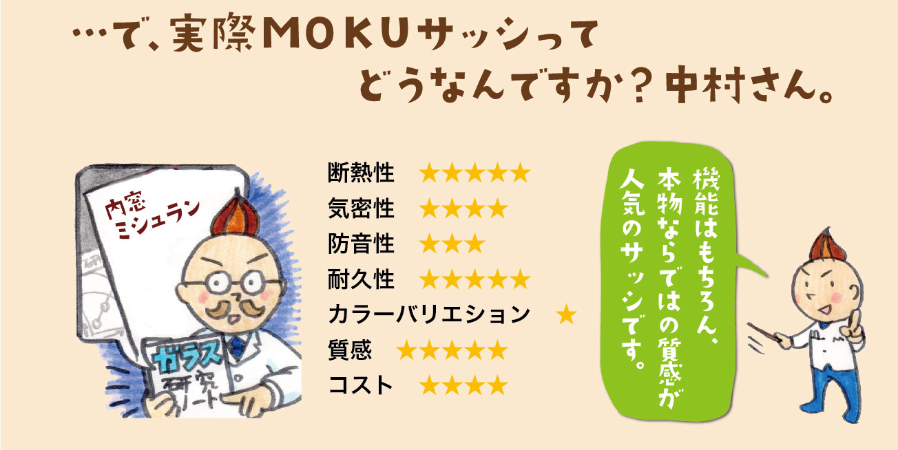 MOKUサッシの評価