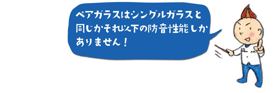 ペアガラスの防音性能は低い