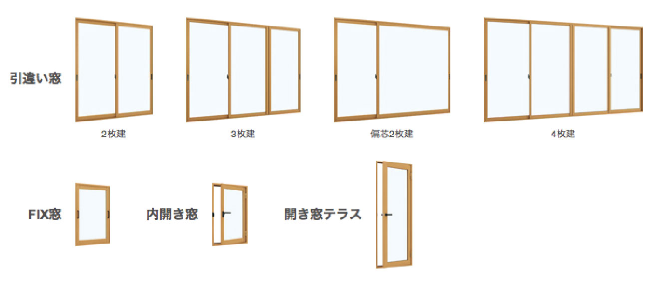 様々なバリエーションの内窓