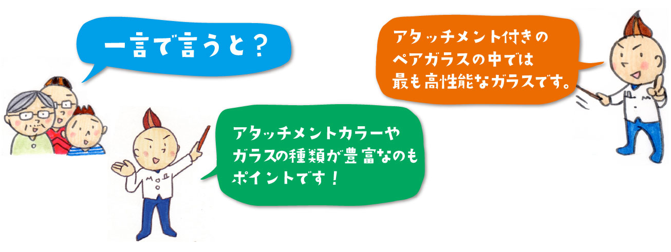 アタッチメント付きペアガラスの中では最高性能