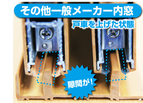 一般的な内窓の場合