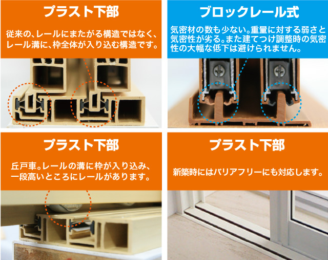 内窓プラスト 高耐久 高気密 上質 まさに内窓のリーダー 窓ガラス専科 内窓プラスト 高耐久 高気密 上質 まさに内窓のリーダー 窓ガラス専科
