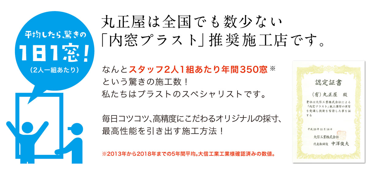 丸正屋はプラスト施工数全国一位