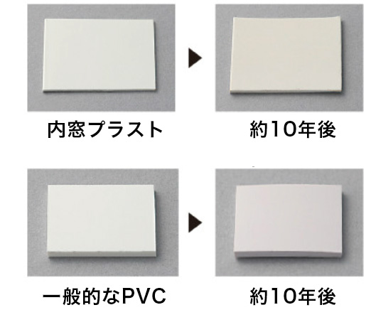 適切な硬度と耐久性