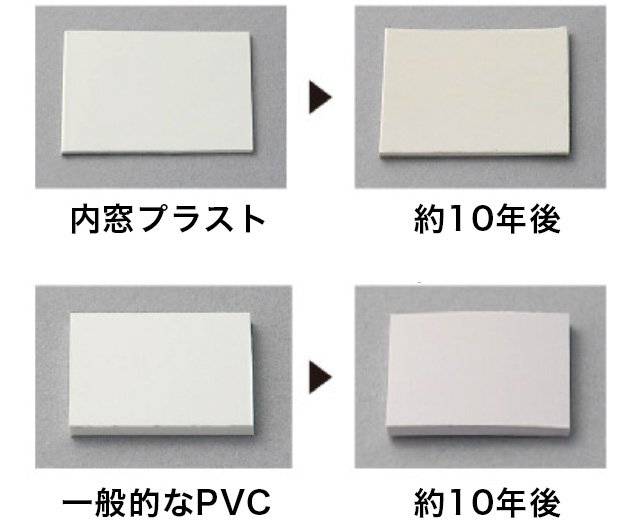 適切な硬度と耐久性