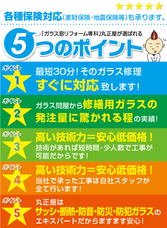 窓ガラス修理 交換すぐに対応いたします東京 神奈川全域 ガラス窓専科