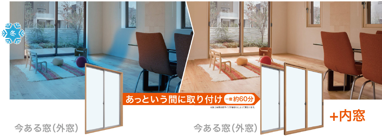 プラマードU