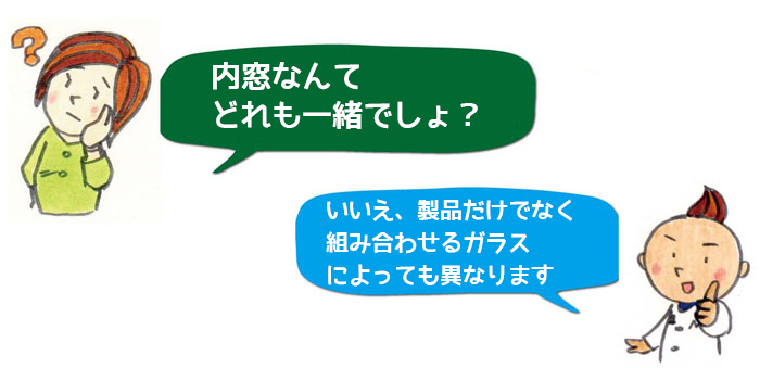 内窓はどれも同じ効果なの?